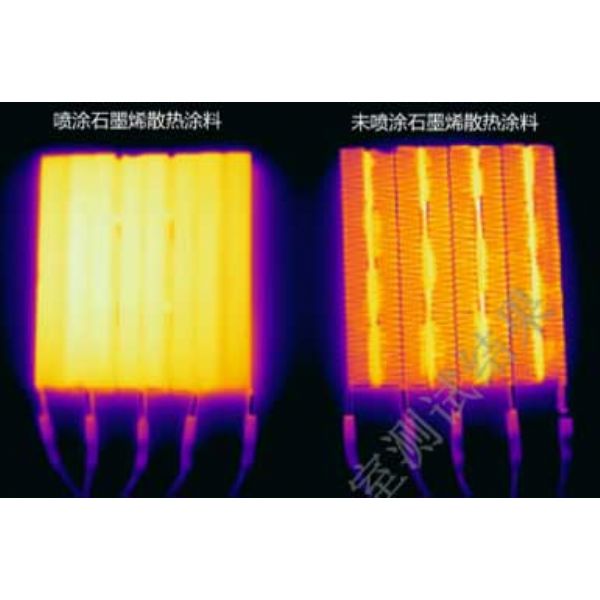 Revestimiento de grafeno para disipación del calor RC-150L - RC-150L
